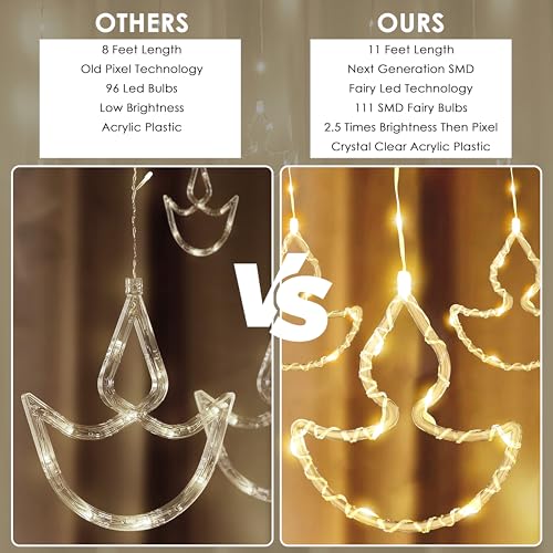 Gesto 10 Diya Curtain Lights – 111 SMD LED Warm White Fairy Lights with 8 Flashing Modes | AC Powered Diya Lights for Home,Balcony,Mandir, Pooja Room,Wedding,Diwali Decoration & Festival Decor (11 Ft) - Image 2