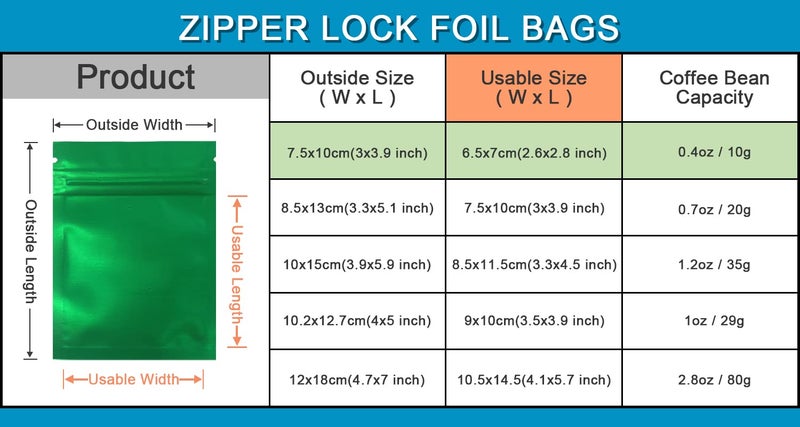 FERENLI FERENLI 100 Pcs Mylar Zipper Lock Food Storage Bag Matte Aluminum Foil Airtight Bag with Front Window Plastic Packaging Pouch for Zip Flat Heat Seal Lock Resealable (7.5x10cm (3x3.9 inch)  Green)  - Image 2