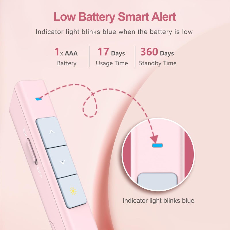 Norwii N26 Wireless Presentation Clicker, Presentation Remote, PowerPoint Clicker with Pointer for PowerPoint Presentations, Power Point Clicker Wireless Presenter Remote - Pink - Image 4