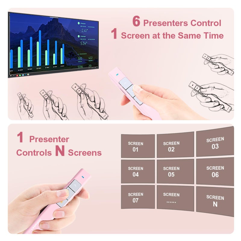 Norwii N26 Wireless Presentation Clicker, Presentation Remote, PowerPoint Clicker with Pointer for PowerPoint Presentations, Power Point Clicker Wireless Presenter Remote - Pink - Image 2
