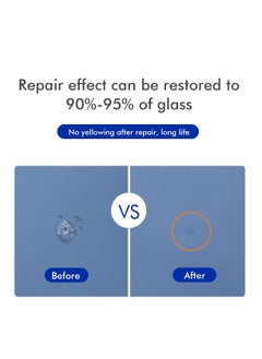 Excefore Windshield Repair kit Applicable to All Models of Windshield, Window punctate Damage Repair, Repair Windshield Damage with Ease(Single Repair Set)  - Image 5