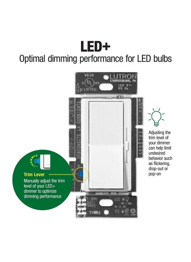 LUTRON Lutron Diva LED+ Dimmer Switch for Dimmable LED, Halogen and Incandescent Bulbs, 150W/Single-Pole or 3-Way, White (2-Pack)  - Image 1