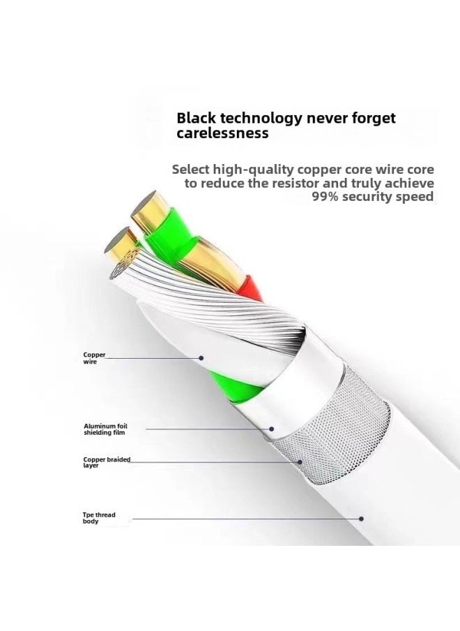 For Samsung 45W Fast Charging 25W Charger Note20 Mobile Phone 5A Dual Type-c Data Cable Plug Fast Charging Head-Color:45W Fast Charging Head + Fast Charging Line (1 M Set) White