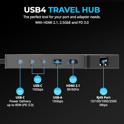 SABRENT USB4 Hub Travel Dock Hub with 2 USBC Ports 1 USBA Port HDMI 21 25GbE and 85W PD 30 HBU4HP - Image 3
