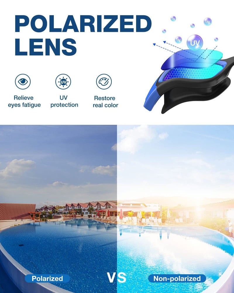 ZIONOR Swim Goggles, Upgraded G1 Polarized Swimming Goggles Anti-Fog for Adult Men Women A1 (Polarized + Mirror Blue) - Image 2