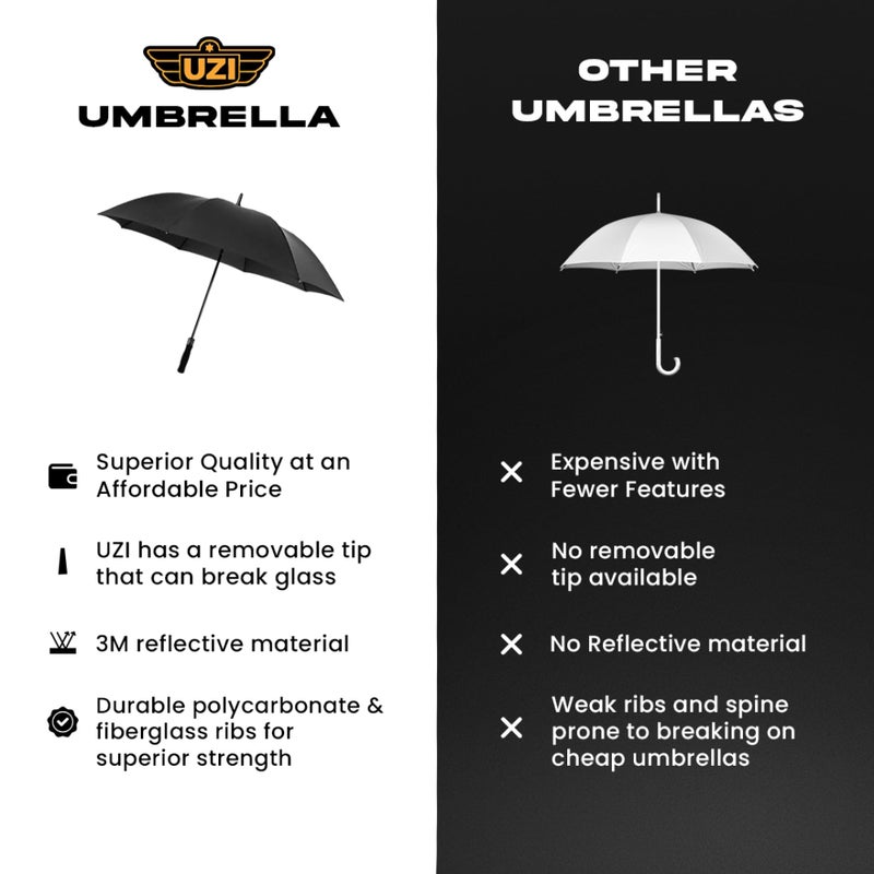 Uzi Tactical Self Defense Umbrella â€“ Windproof Unbreakable Fiberglass with Carbide Tip - Lightweight, Large, Portable, Travel Umbrella for Men & Women â€“ Combat-Ready for Rain, Snow & Wind - Image 5
