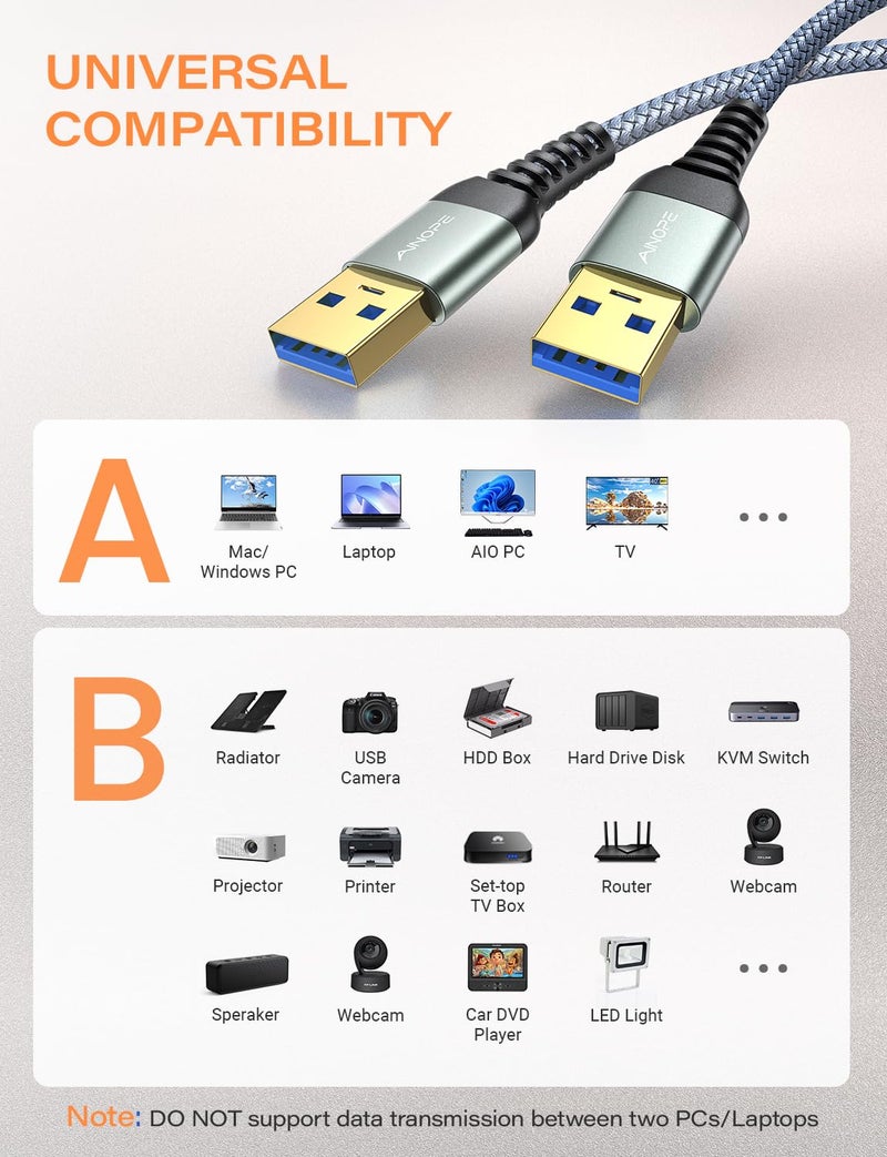AINOPE USB to USB Cable, USB 3.0 A to A Male to Male Cable [Never Rupture] Double End Type A Cord Compatible with Hard Drive Enclosures, KVM, DVD Player, TV, Laptop Cooler,10Ft/Grey, 1 Pack - Image 2