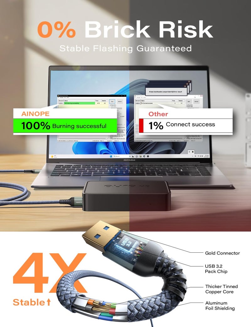 AINOPE USB to USB Cable, USB 3.0 A to A Male to Male Cable [Never Rupture] Double End Type A Cord Compatible with Hard Drive Enclosures, KVM, DVD Player, TV, Laptop Cooler,10Ft/Grey, 1 Pack - Image 5