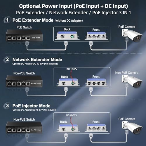 Binardat IP67 Outdoor Gigabit PoE Passthrough Switch, 1 In 4 Out Extender, IEEE802.3af/at/bt Powered 90W, 10/100/1000Mbps Ethernet, Metal Wall Mount Waterproof Plug and Play - Image 4