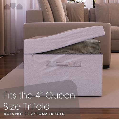 Milliard Carry Case for the Tri Folding Mattress Queen Size (78" x 58"x 4") (Mattress NOT Included) - Image 5