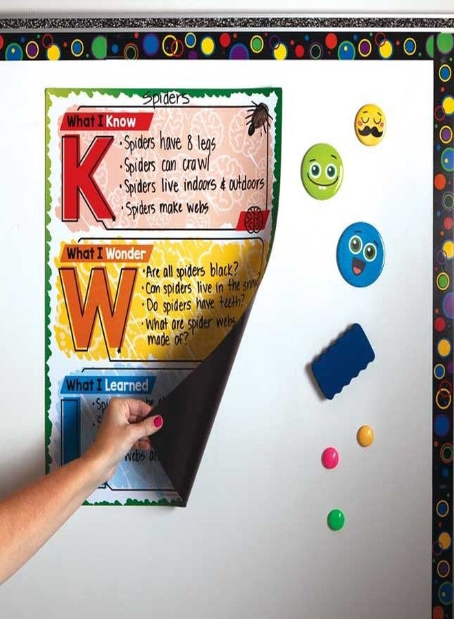 Really Good Stuff Jumbo Magnetic Dry Erase (KWL) Know, Want, Learn Chart 17"x 22" - Image 3