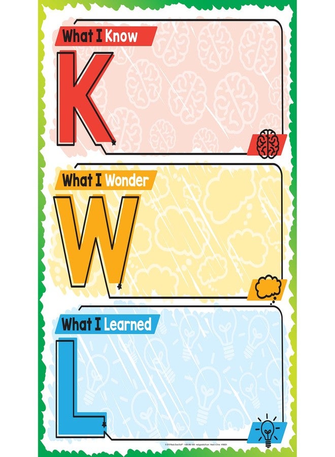 Really Good Stuff Jumbo Magnetic Dry Erase (KWL) Know, Want, Learn Chart 17"x 22" - Image 1