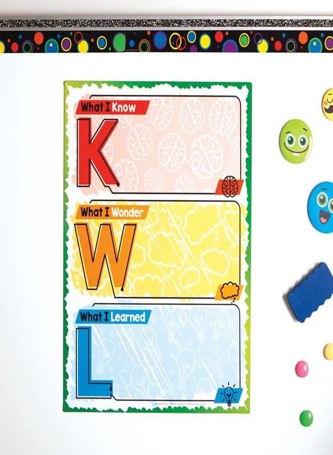 Really Good Stuff Jumbo Magnetic Dry Erase (KWL) Know, Want, Learn Chart 17"x 22" - Image 4