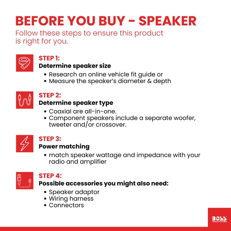 BOSS Audio Systems CH3220B Chaos Series 3.5 Inch Car Door Speakers - 140 Watts Max (per Pair), Coaxial, 2 Way, Full Range, 4 Ohms, Bocinas para Carro - Image 2