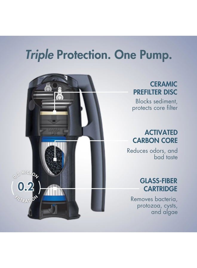 KATADYN Vario Water Filter, Dual Technology Microfilter for Personal or Small Group Camping, Backpacking or Emergency Preparedness - Image 3