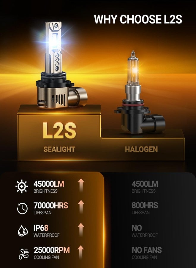 الختم مصابيح SEALIGHT 9006/HB4، 10 مصابيح فائقة السطوع بقوة 45000 لومن، حجم مصباح القيادة L2S 9006 مطابق لمصباح الهالوجين L2S، لون أبيض بارد 6500 كلفن، عمر افتراضي طويل يصل إلى 70000 ساعة مع مروحة تبريد، سهلة التركيب والتشغيل، عبوة من قطعتين - Image 4