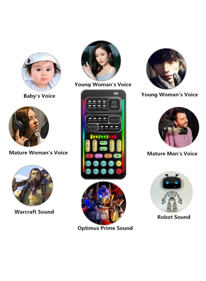 SYOSI Voice Changer, Handheld Microphone Voice Changer with Sound Multifunctional Effects Machine, Built-in 8 Sound Effects, for Phone/ PS4/ Xbox/ Switch/ IPad/ Computer/ Laptop/ Anchor/ Cam Girl/ Kids - Image 2