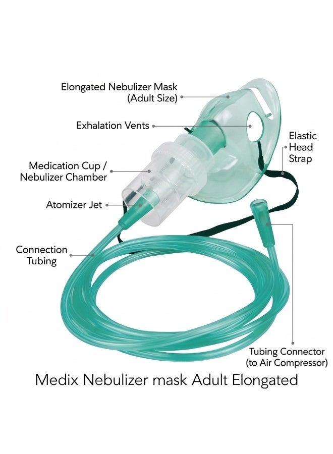 MEDIX Adult Nebulizer Mask Elongated for Aerosol Therapy & Respiratory Care - Image 2