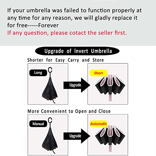 BAODINI Inverted UV Protection Umbrella for Rain and Sun Medium Size 46 inch arc Canopy UPF 50+ Rverse Compact Umbrella Auto Open Close for Travel - Image 5