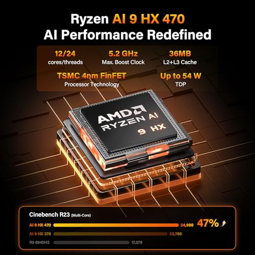 GEEKOM A9 Max Top AI Productivity Mini PC,with AMD Ryzen AI 9 HX 470(86 Tops)|32GB RAM+2TB SSD|Copilot+ PC|Win 11 Pro|WiFi 7|BT 5.4|USB4|HDMI 2.1|8K Video Editing|3D Rendering - Image 2