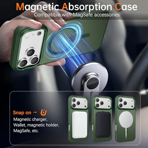 YINLAI for iPhone 17 Pro Max Case 6.9-inch,Magnetic Compatible with MagSafe, Slim Matte Anti-Fingerprint, Shockproof Full Body Military Grade Protection for iPhone 17 Pro Max Cover, Green - Image 3