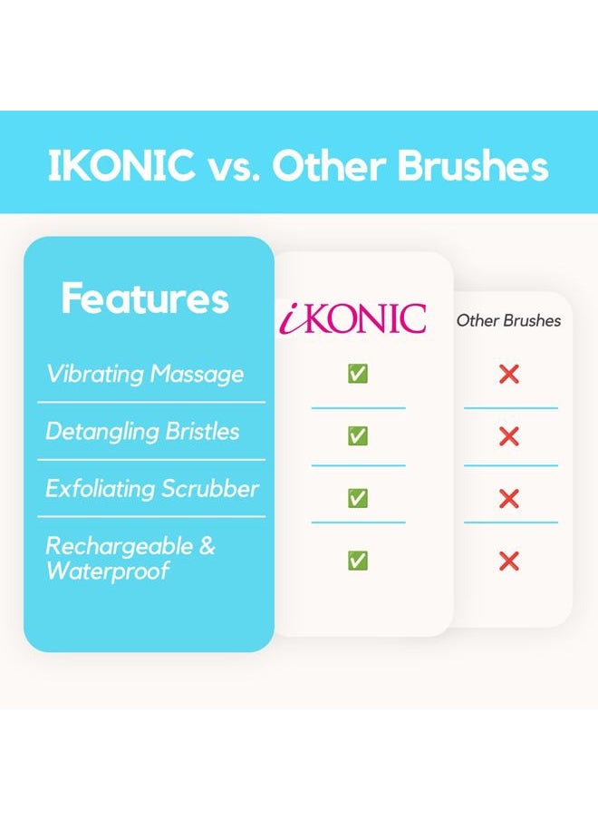 IKONIC 3-in-1 Scalp Massage Brush - Vibrating Scalp Brush for Hair Growth | Head Massager, Exfoliating Scrubber, Neck and Back Relief, Hair Detangler, Stimulator for Circulation, and Stress Reduction  - Image 5