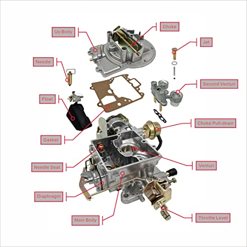 THUNDERMINGO 2 Barrel Carburetor 2100 2150 Carburetor For Ford 289 302 351 Carb F100 F250 F350 360 Cu Jeep Engine Mustang Replace for Motorcraft/Autolite 2100 2150 Carb with Electric Choke - Image 2