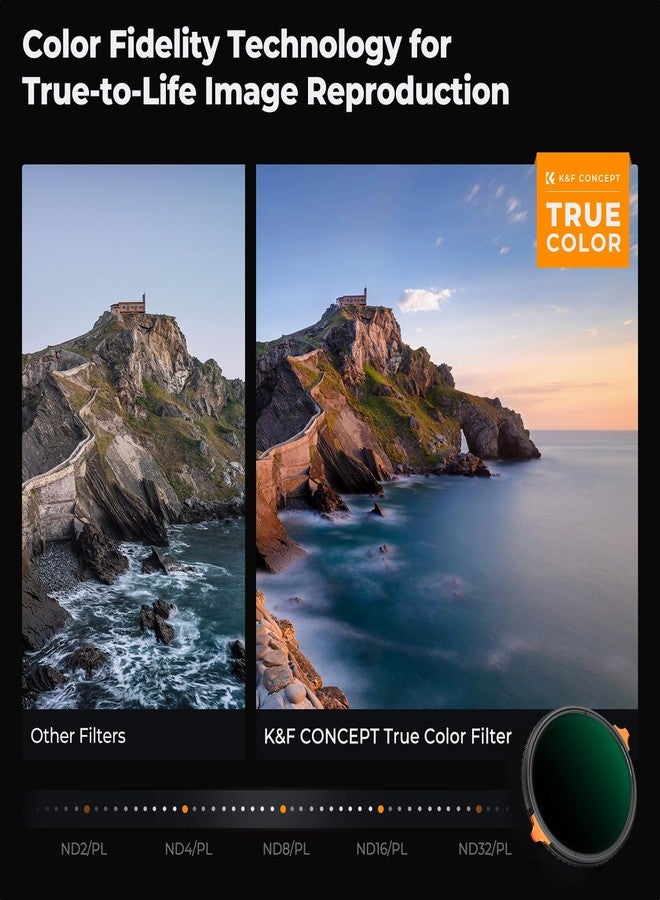 كيه آند إف كونسبت فلتر K&F CONCEPT 58mm True Color Variable ND CPL، فلتر عدسة مستقطب ND2-ND32 2 في 1 لعدسة كاميرا Fader، فلتر مستقطب بكثافة محايدة (سلسلة Nano-X). - Image 3