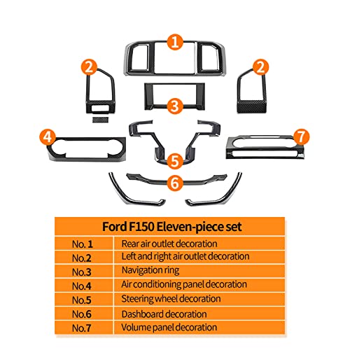 Hoolcar Interior Center Console Dashboard Navigation Trim Cover Kit ABS Accessories for 2015-2020 Ford F150, Black Wood Grain - Image 2