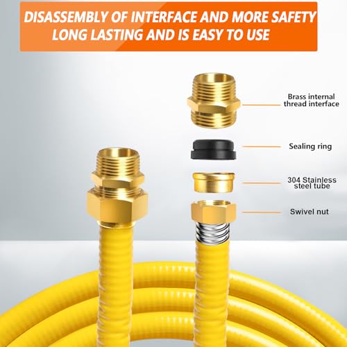 Grehitk 70ft 3/4'' Flexible Gas Line, CSST Corrugated Stainless Steel Tubing Pipe Kit, Natural Gas Line Propane Pipe Conversion Kit Grill Hose with 2 Male Adapter Fittings (70ft 3/4'') - Image 3