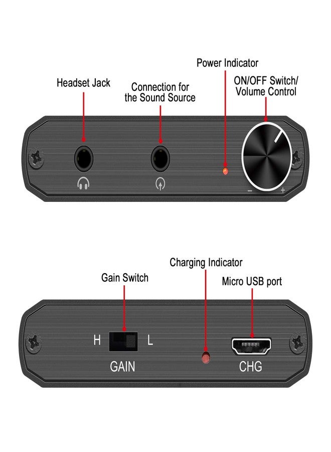 LVY Portable Headphone Amplifier 3.5mm Audio Rechargeable Two-Stage GAIN Switch HiFi Headphone Amplifier Compatible MP3/4, Phones, Computer and Various 3.5mm Audio Digital Devices - Image 2