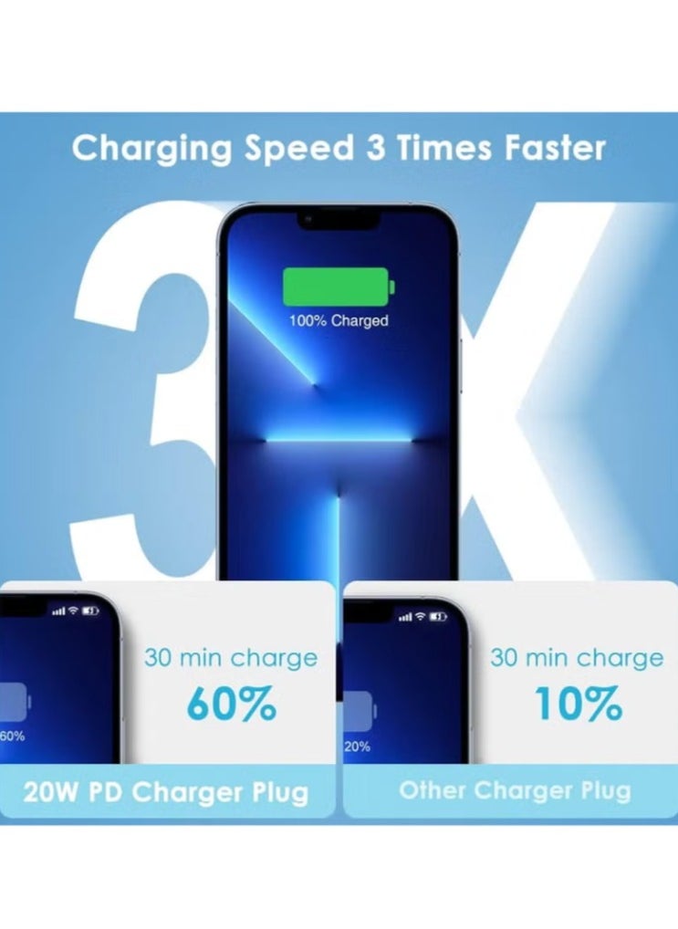 Generic - iPhone 20W Fast Charger | USB C Wall Fast Charger Compatible with iPhone 15/14/14 Pro/14 Pro Max/13/12/SE2020/11/XR/XS Max/X/iPad - Image 1