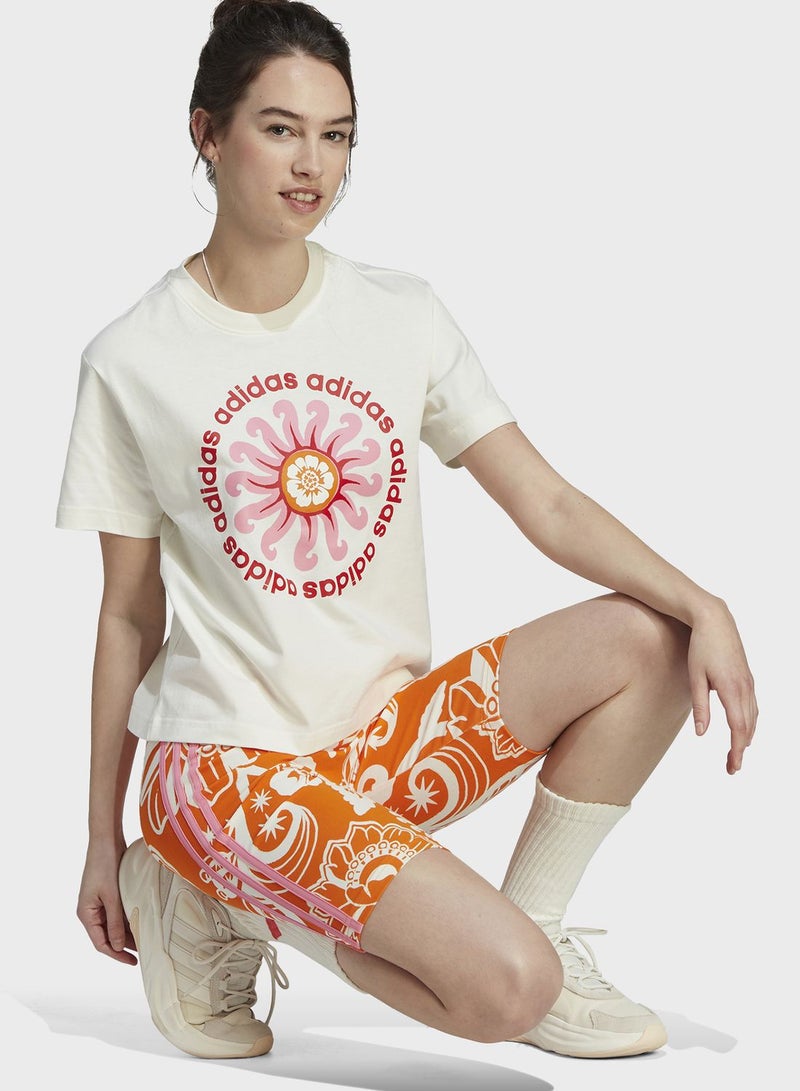 Adidas X Farm Rio Bike Shorts  - Image 5