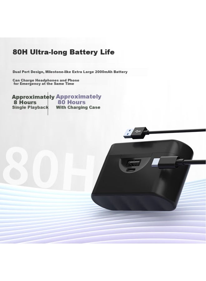 Soaiy A1 2nd Generation True Wireless Bluetooth Earbuds With Noise Cancelling For Calls And Music, In-ear Sports Earphones Compatible With Apple, Huawei, Honor, Xiaomi Phones, Black - Image 3