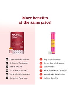 What 's Up What's Up Wellness Gluta-Glow Gummies | Liposomal Glutathione with Vitamin C for Radiant Skin Tone | Depigmentation | Detoxification | 30 Days | Men & Women | No Added Sugar  - Image 3
