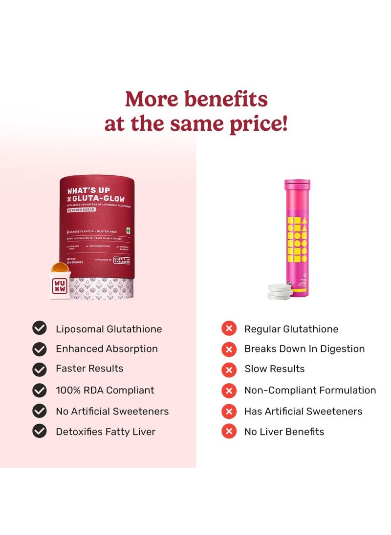 What 's Up - What's Up Wellness Gluta-Glow Gummies | Liposomal Glutathione with Vitamin C for Radiant Skin Tone | Depigmentation | Detoxification | 30 Days | Men & Women | No Added Sugar - Image 1