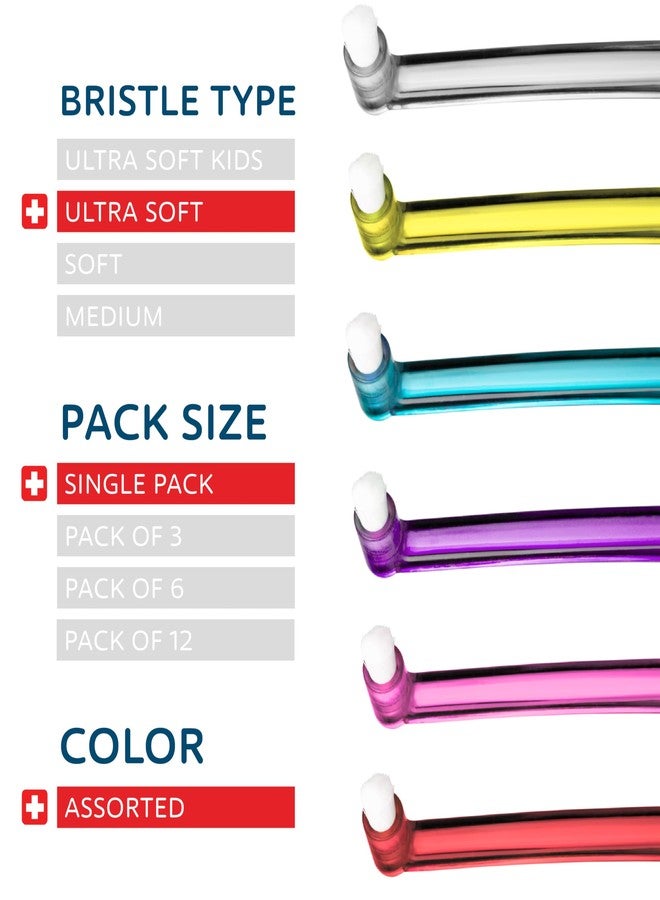 TELLO 1007.5 Adult Mega Soft Post-Op Toothbrush for Gentle Cleaning with Ergonomic Handle, Made in Switzerland, Colors Vary - Image 2