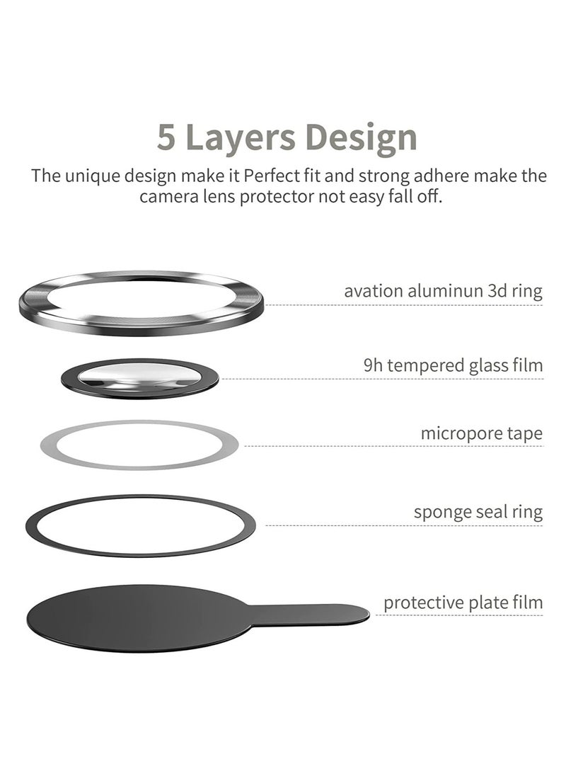 Raxoom Camera Lens Screen Protector for iphone 15 Pro/iphone 15 Pro Max 2023, 9H Transparent Camera Tempered Glass Grade Protective Cover (Silver) - Image 5