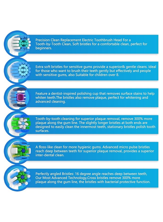 اوباما استبدال رؤوس فرشاة الأسنان متوافقة مع Oral B فرشاة الأسنان الكهربائية، 12pcs فرشاة الأسنان البيضاء رؤوس لـ 2professional، 2Sensitive، 2professional PRO، 2Cross، 2Floos، 2White3D - Image 2