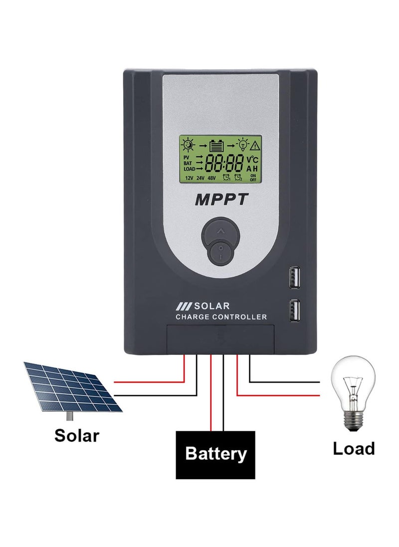 Solar Charger Controller, 12V 24V MPPT Solar Charger Controller 10A Adjustable Parameter, With Dual USB Port Solar Panel R