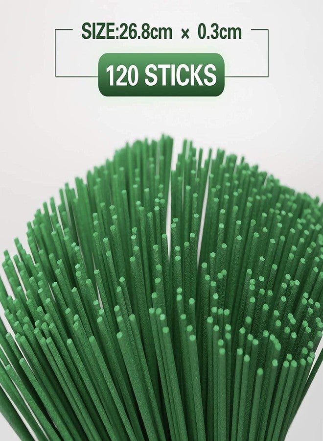 SCENTORINI Citronella Incense Sticks, 120 PCS Lemongrass Incense Sticks for Home, Outdoor, Garden, Patio Camping, Pool Side, Porches, Courtyards, Farms - Image 2