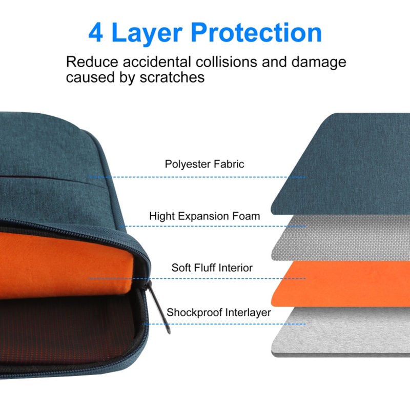 15 Inch Universal Business Laptop Handbag Waterproof Multiple-layer Protection PU Handle - Image 5