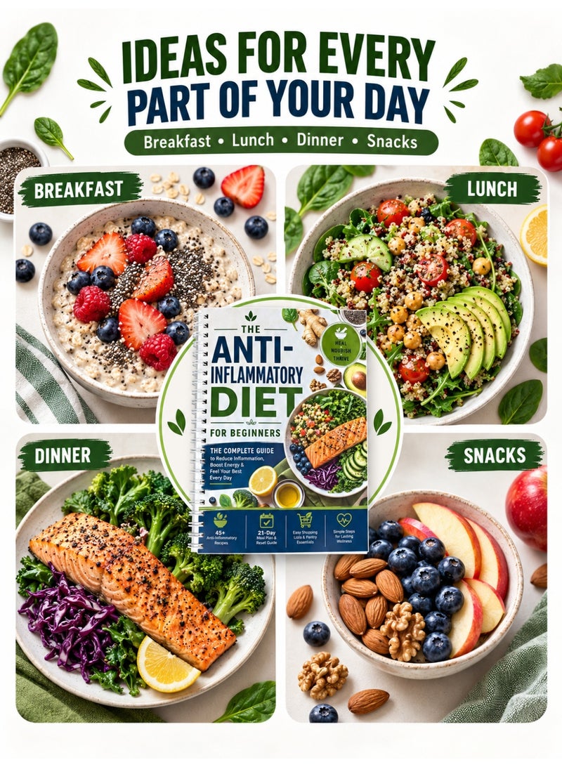 YIQUAN 21-Day Body Reset Meal Plan Guide, Anti-Inflammatory Diet Recipe Book with 45+ Healthy Recipes, Food Guidance, Shopping Lists and Meal Planning Workbook, Spiral Bound Nutrition Guide for Beginners - Image 4