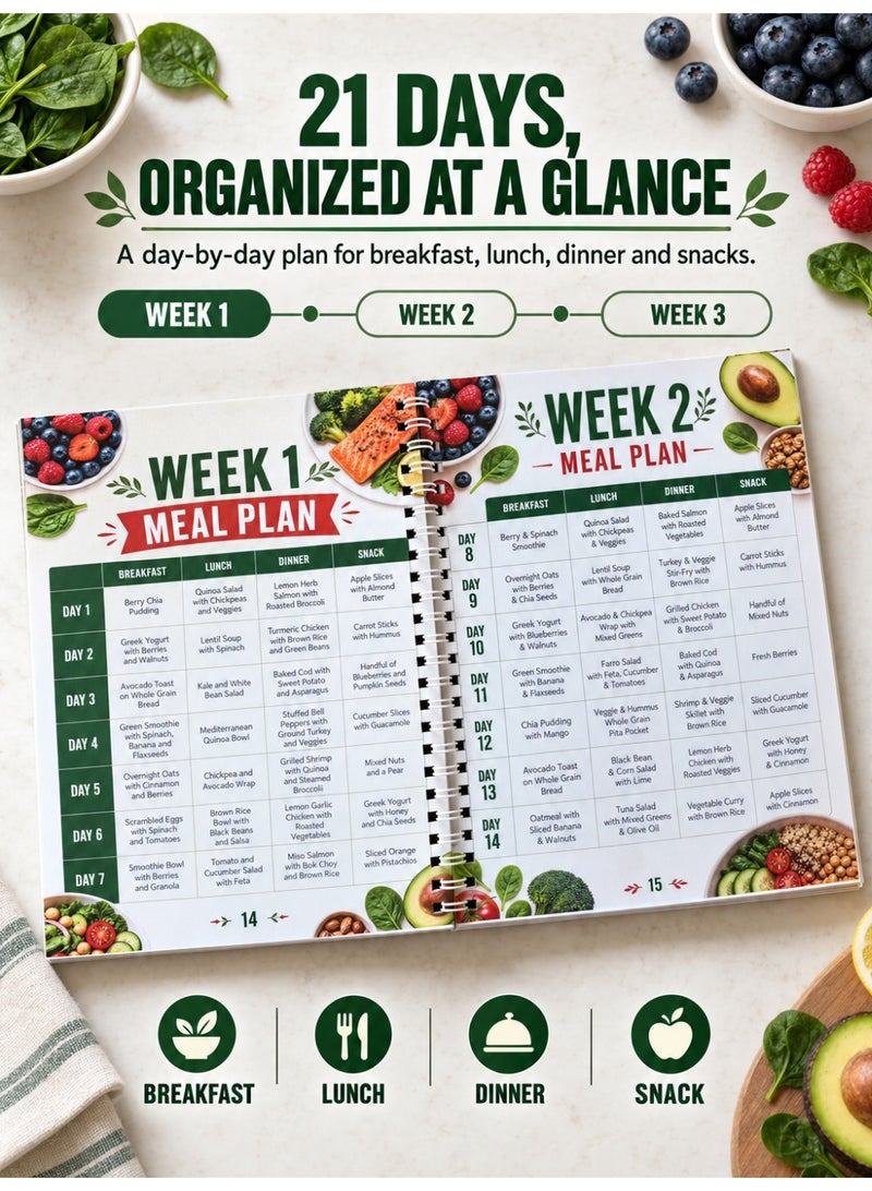 YIQUAN 21-Day Body Reset Meal Plan Guide, Anti-Inflammatory Diet Recipe Book with 45+ Healthy Recipes, Food Guidance, Shopping Lists and Meal Planning Workbook, Spiral Bound Nutrition Guide for Beginners - Image 3