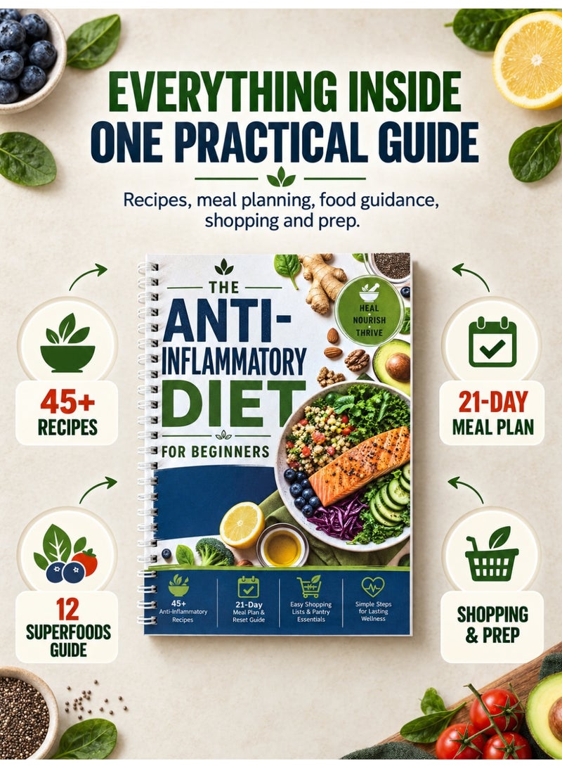 YIQUAN 21-Day Body Reset Meal Plan Guide, Anti-Inflammatory Diet Recipe Book with 45+ Healthy Recipes, Food Guidance, Shopping Lists and Meal Planning Workbook, Spiral Bound Nutrition Guide for Beginners - Image 2