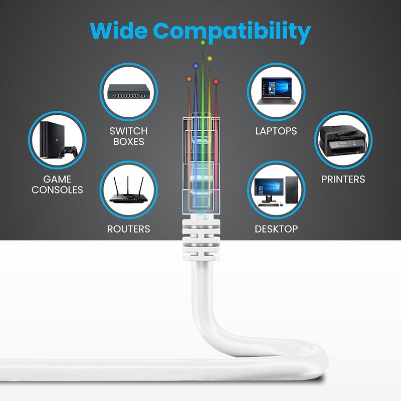 ProDot Cat 6e 30 Meter Ethernet Cable/LAN Cable/Network Cable I High Speed 250MHZ I Weatherproof/UV Resistant I RJ45 Lan Cable I -10° To 60° Weather I Solid Conductor I 4 Pair (8 Wire Multi-Color) - Image 4