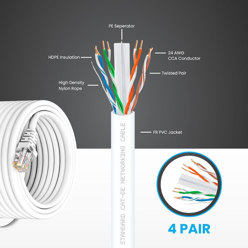 ProDot Cat 6e 30 Meter Ethernet Cable/LAN Cable/Network Cable I High Speed 250MHZ I Weatherproof/UV Resistant I RJ45 Lan Cable I -10° To 60° Weather I Solid Conductor I 4 Pair (8 Wire Multi-Color) - Image 2