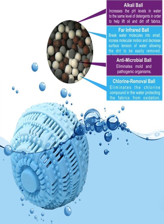 BERON Eco Friendly Wash Ball & Detergent Laundry Ball, Set of 2(Light Blue) - Image 2