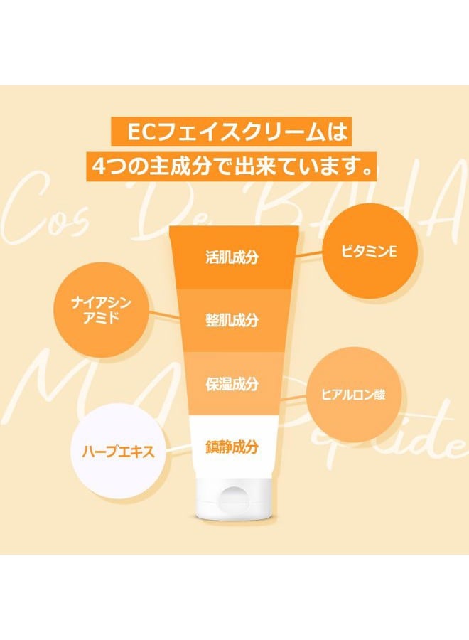 Cos De BAHA Vitamin E 5% Gel Cream 4 Fl Oz – Hydrating Gel Cream with Tocopheryl Acetate, Ceramide NP & Aloe for Daily Barrier Care (120 ml) - Image 4