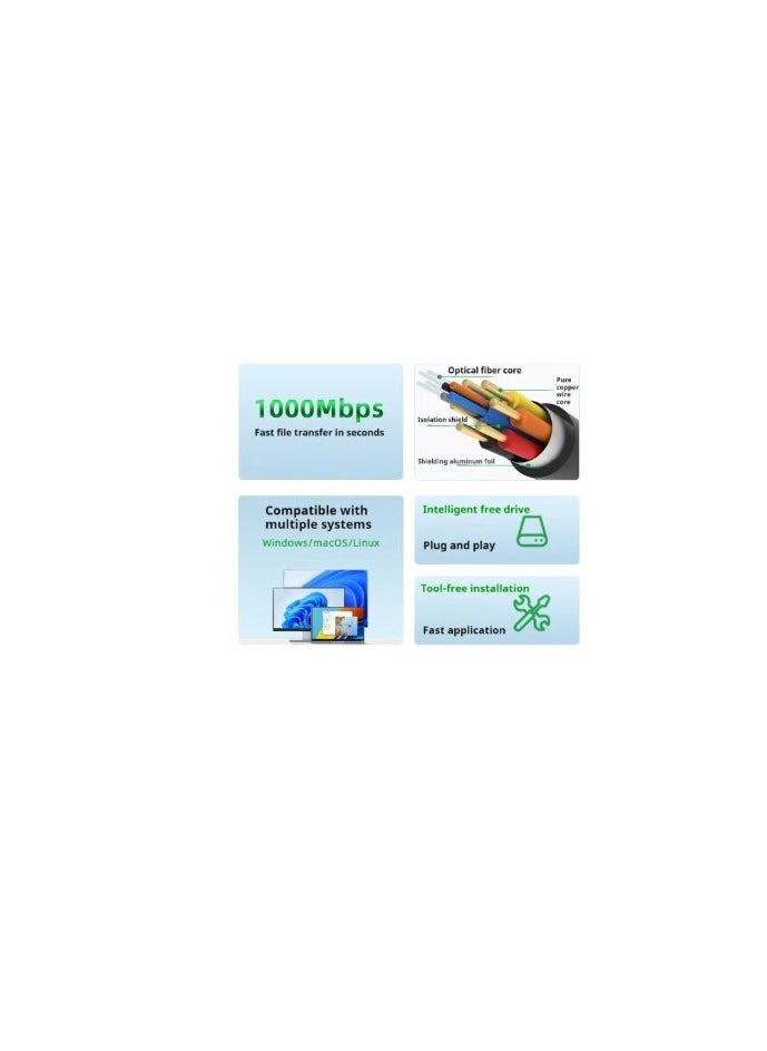 Generic M-PARD Ethernet cable Cat6 Gigabit high-speed 1000Mbps Internet cable RJ45 shielded network LAN cable compatible with PS5 PS4 Xbox One intelligent TV switch router Wifi extender panel 1.5M blue  - Image 2